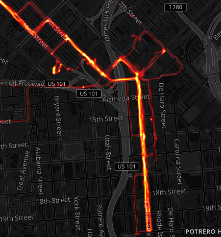 Heatmap
